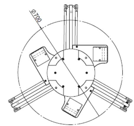 DELTA機器人